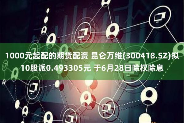 1000元起配的期货配资 昆仑万维(300418.SZ)拟10股派0.493305元 于6月28日除权除息